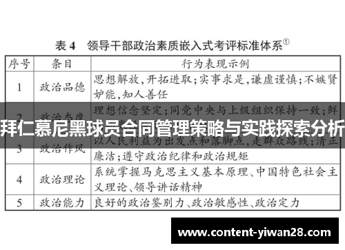 拜仁慕尼黑球员合同管理策略与实践探索分析