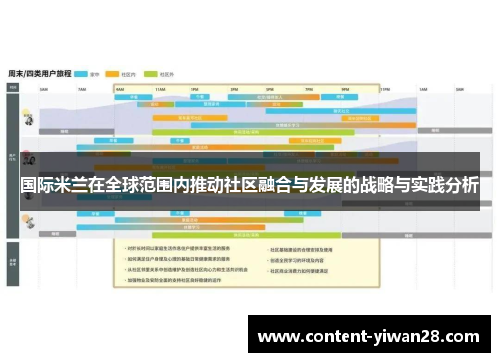 国际米兰在全球范围内推动社区融合与发展的战略与实践分析