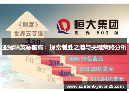 亚冠精英赛前瞻：探索制胜之道与关键策略分析