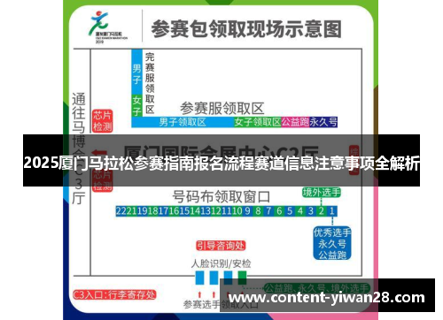 2025厦门马拉松参赛指南报名流程赛道信息注意事项全解析