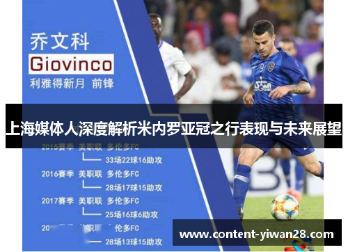 上海媒体人深度解析米内罗亚冠之行表现与未来展望