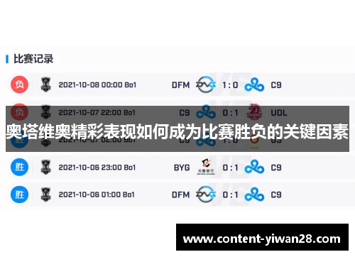 奥塔维奥精彩表现如何成为比赛胜负的关键因素