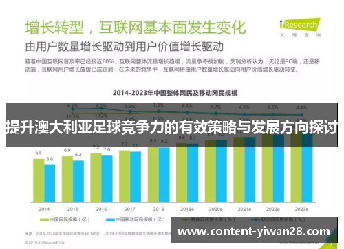 提升澳大利亚足球竞争力的有效策略与发展方向探讨