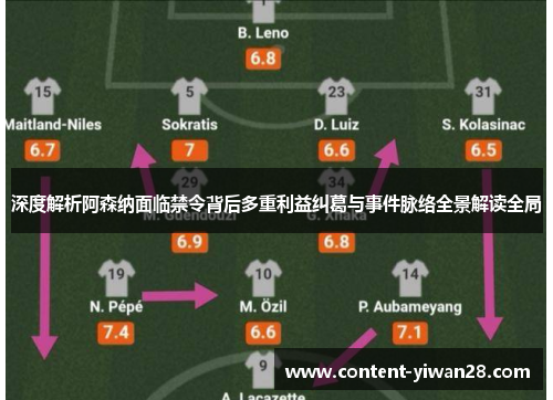 深度解析阿森纳面临禁令背后多重利益纠葛与事件脉络全景解读全局